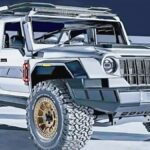 Mahindra Thar Roxx